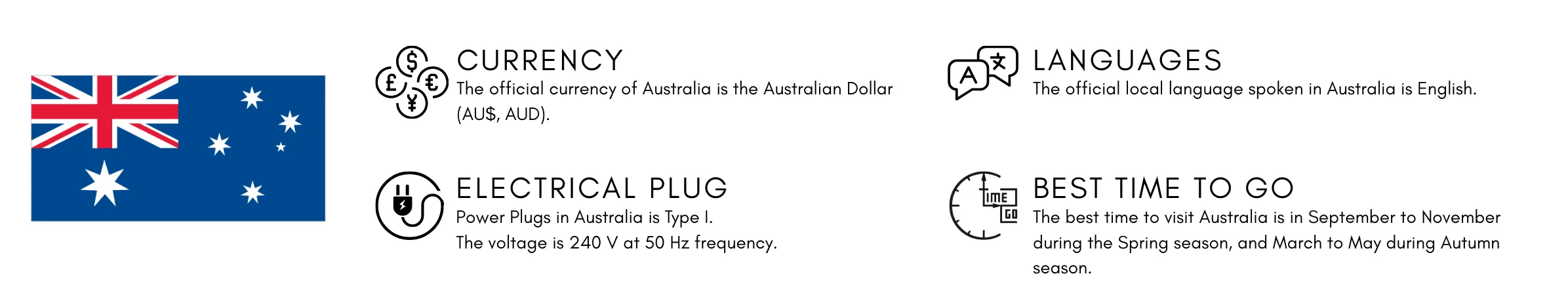 Australia