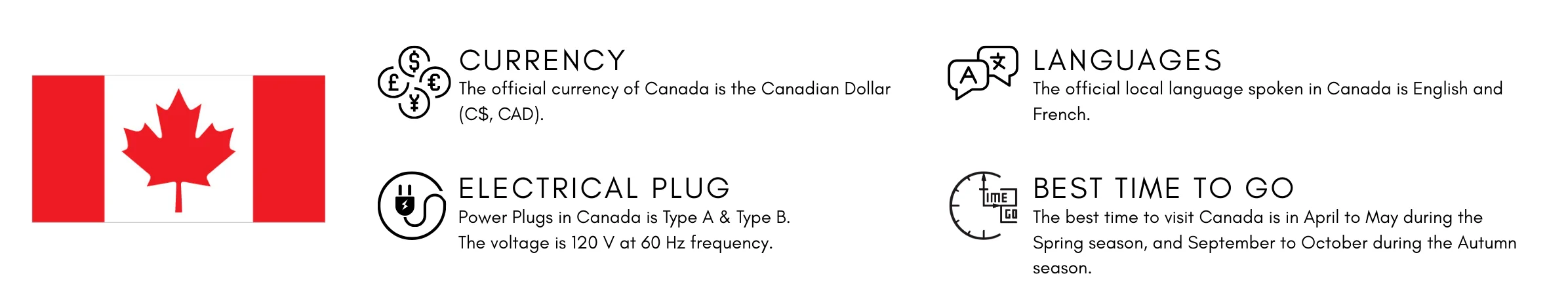 Canada