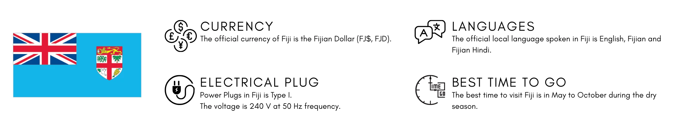 Fiji