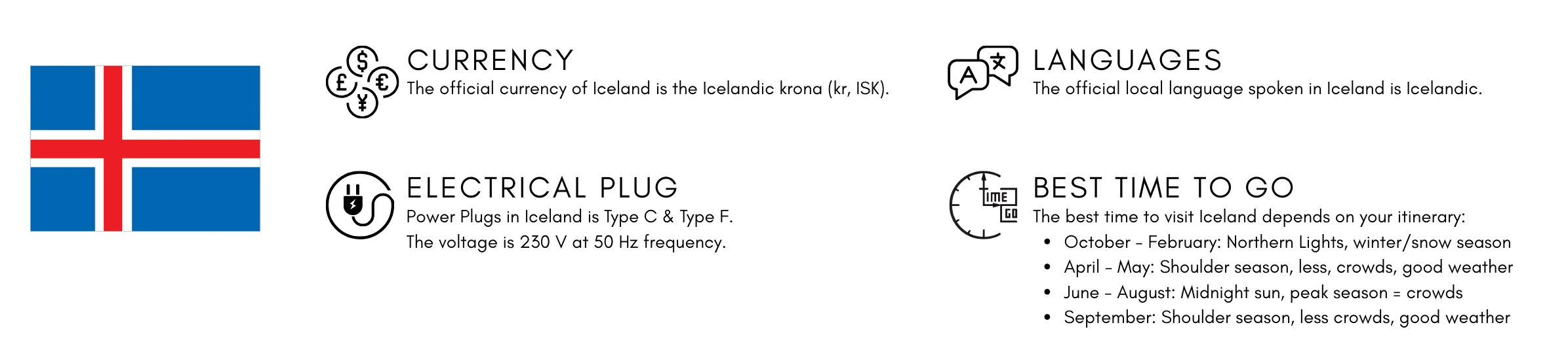 Iceland