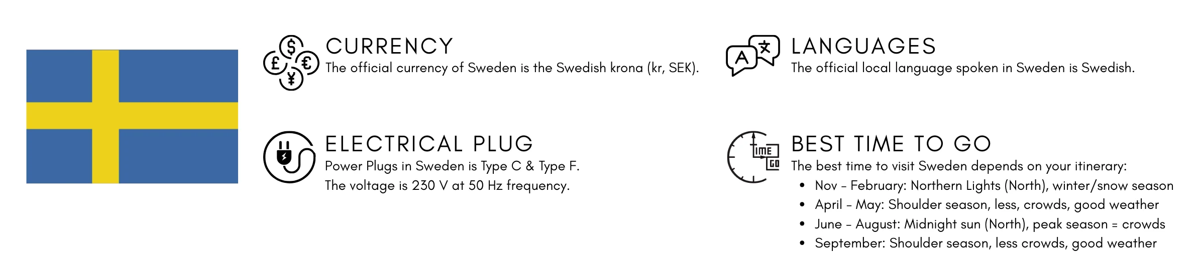Sweden