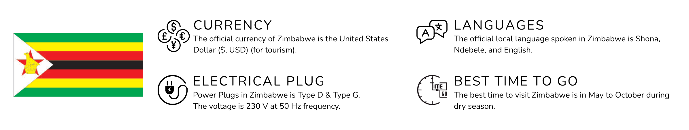 Zimbabwe
